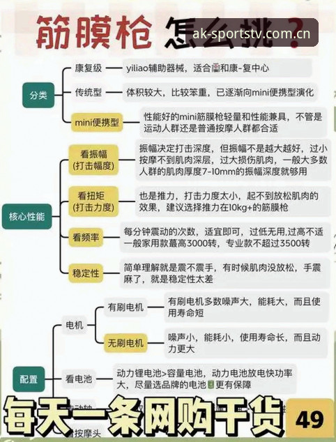 AK体育直播CN网页登录教程 AK体育平台用户反馈凸显CN网页登录教程避坑指南最新动态
